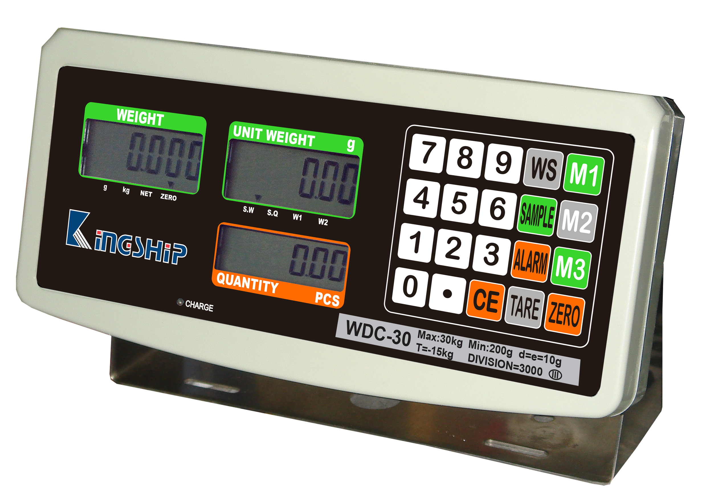 Counting Indicator