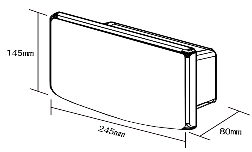 Counting Indicator