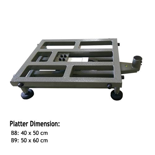 Bench scales
