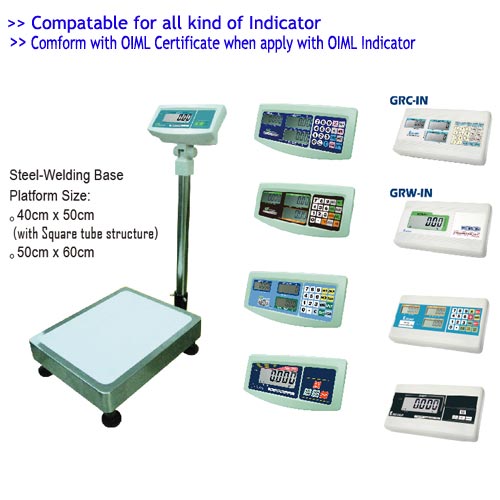 Bench scales