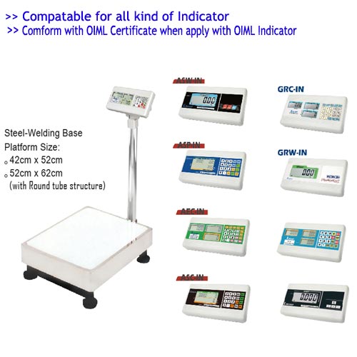Bench scales