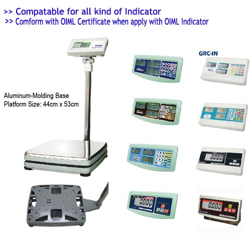 Bench scales